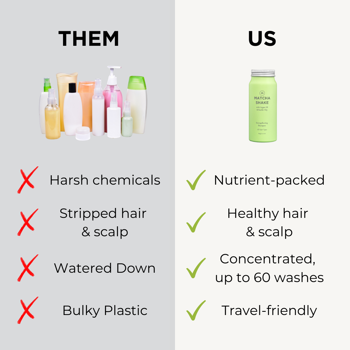 Matcha Shake Shampoo Concentrate | For All Hair Types thumbnail-image-7